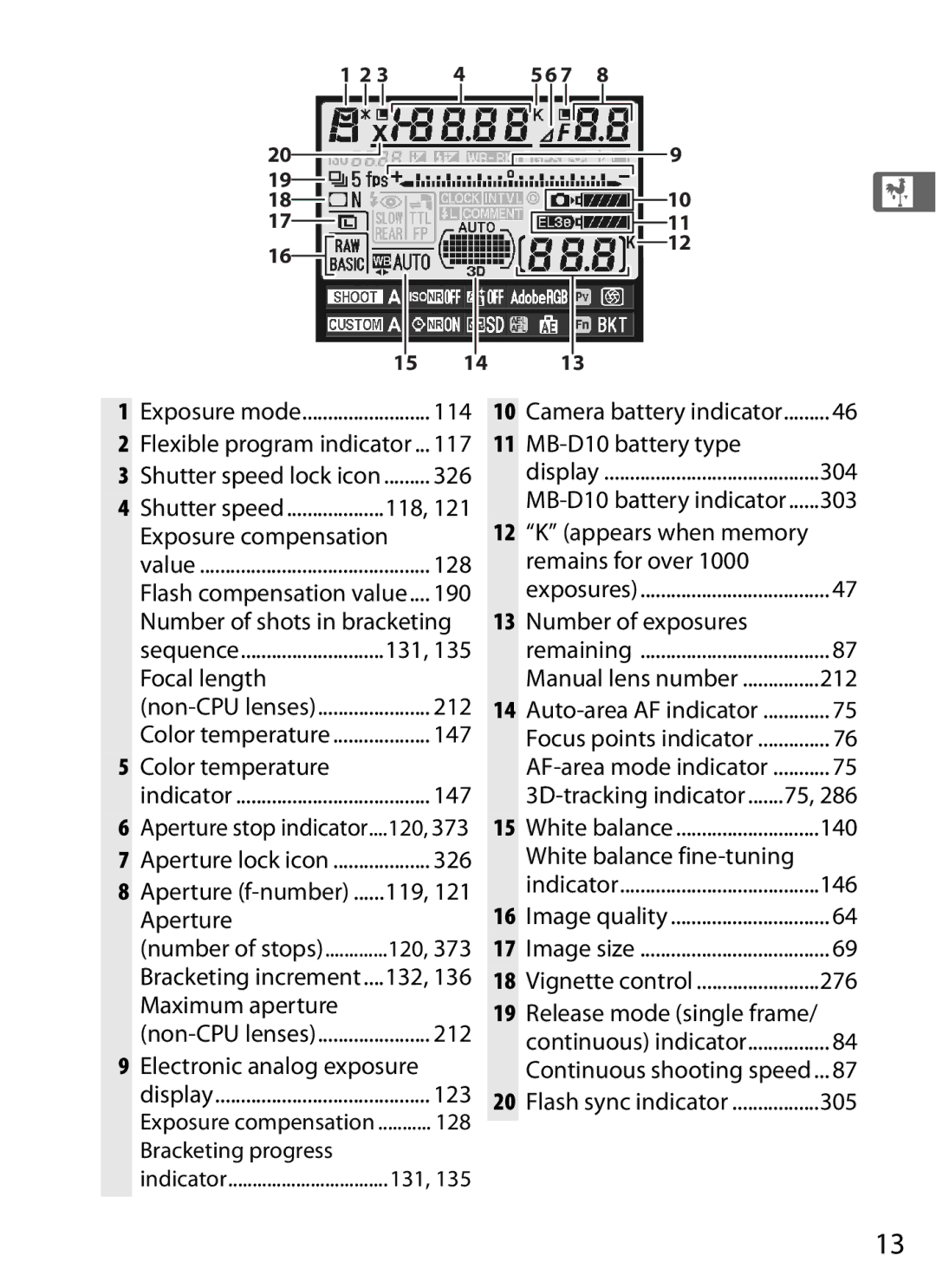 Nikon D700 manual Focal length, Color temperature, 147, Maximum aperture, 212, 123, MB-D10 battery type, 140, 146, 276 