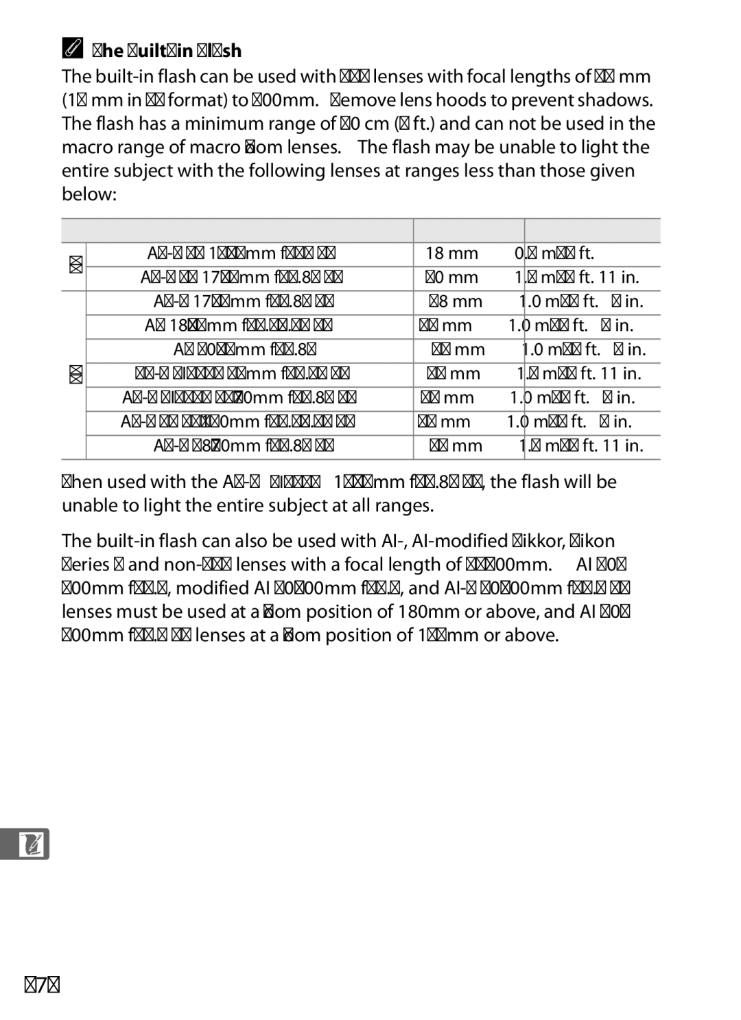 Nikon D700 manual 374, Lens, Min. range 