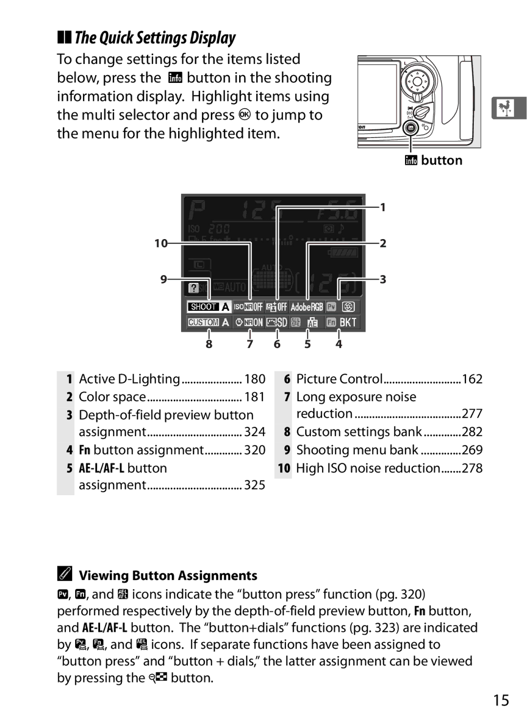 Nikon D700 manual Quick Settings Display, Button Active D-Lighting, Picture Control, Viewing Button Assignments 