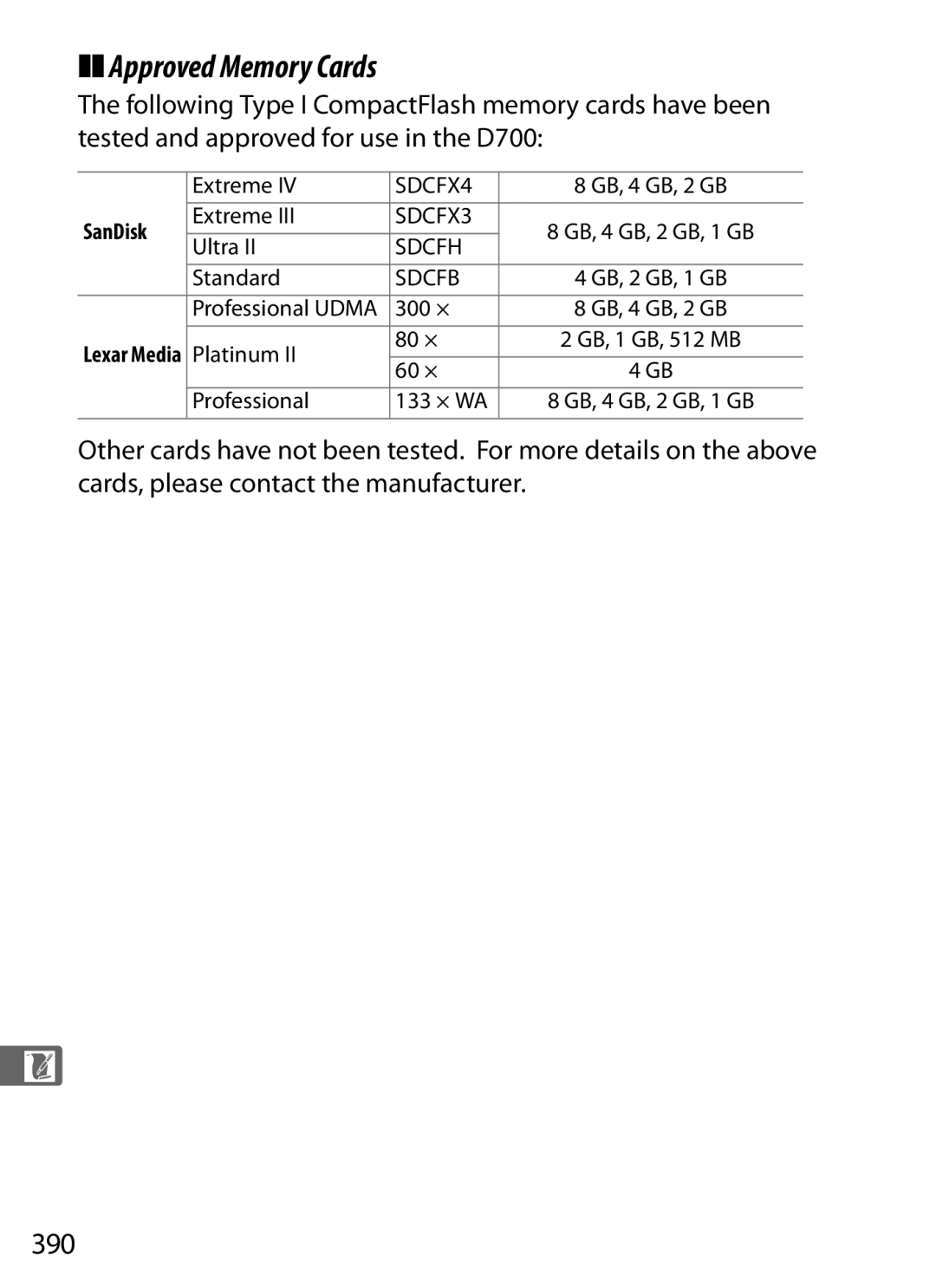 Nikon D700 manual Approved Memory Cards, 390, SanDisk 