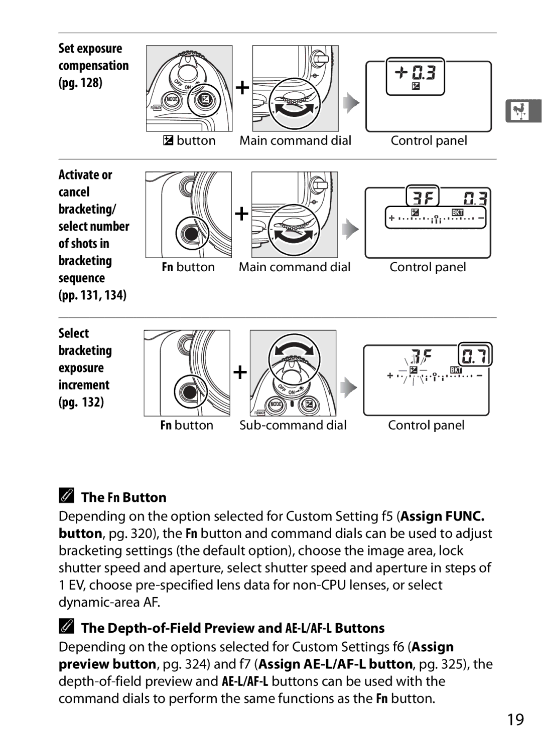 Nikon D700 manual Set exposure Compensation, Depth-of-Field Preview and AE-L/AF-L Buttons 