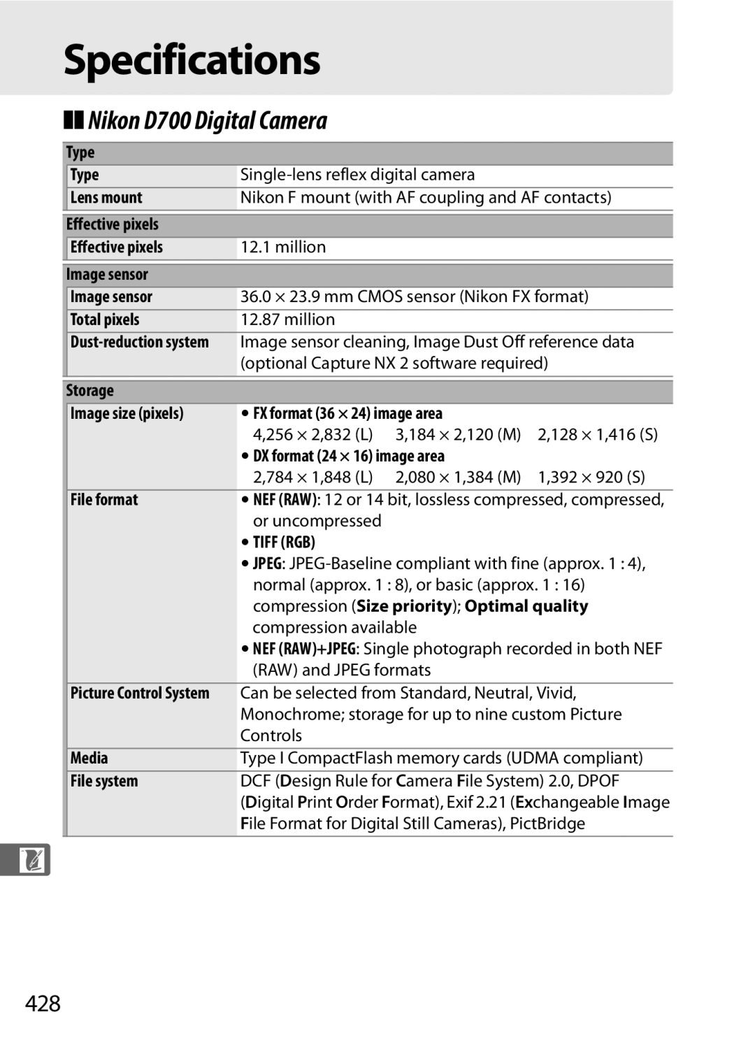 Nikon manual Specifications, Nikon D700 Digital Camera, 428 