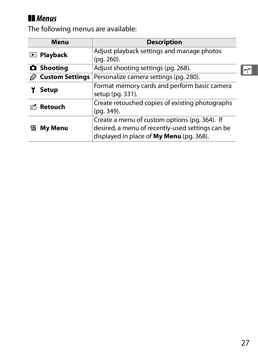 Nikon D700 manual Menus, Following menus are available 