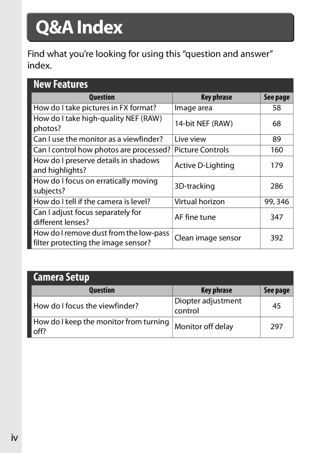 Nikon D700 manual Index, Question Key phrase 