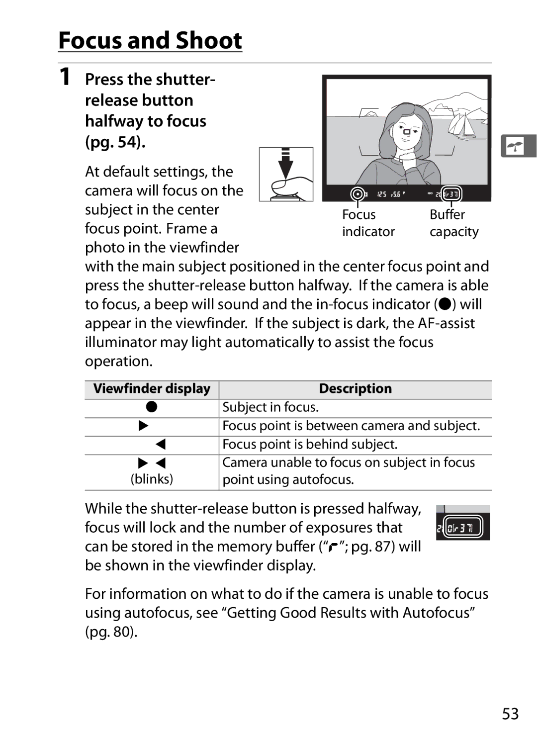 Nikon D700 manual Focus and Shoot, Halfway to focus, Focus point. Frame a 