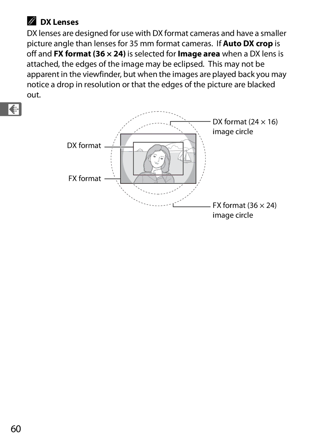 Nikon D700 manual DX Lenses 