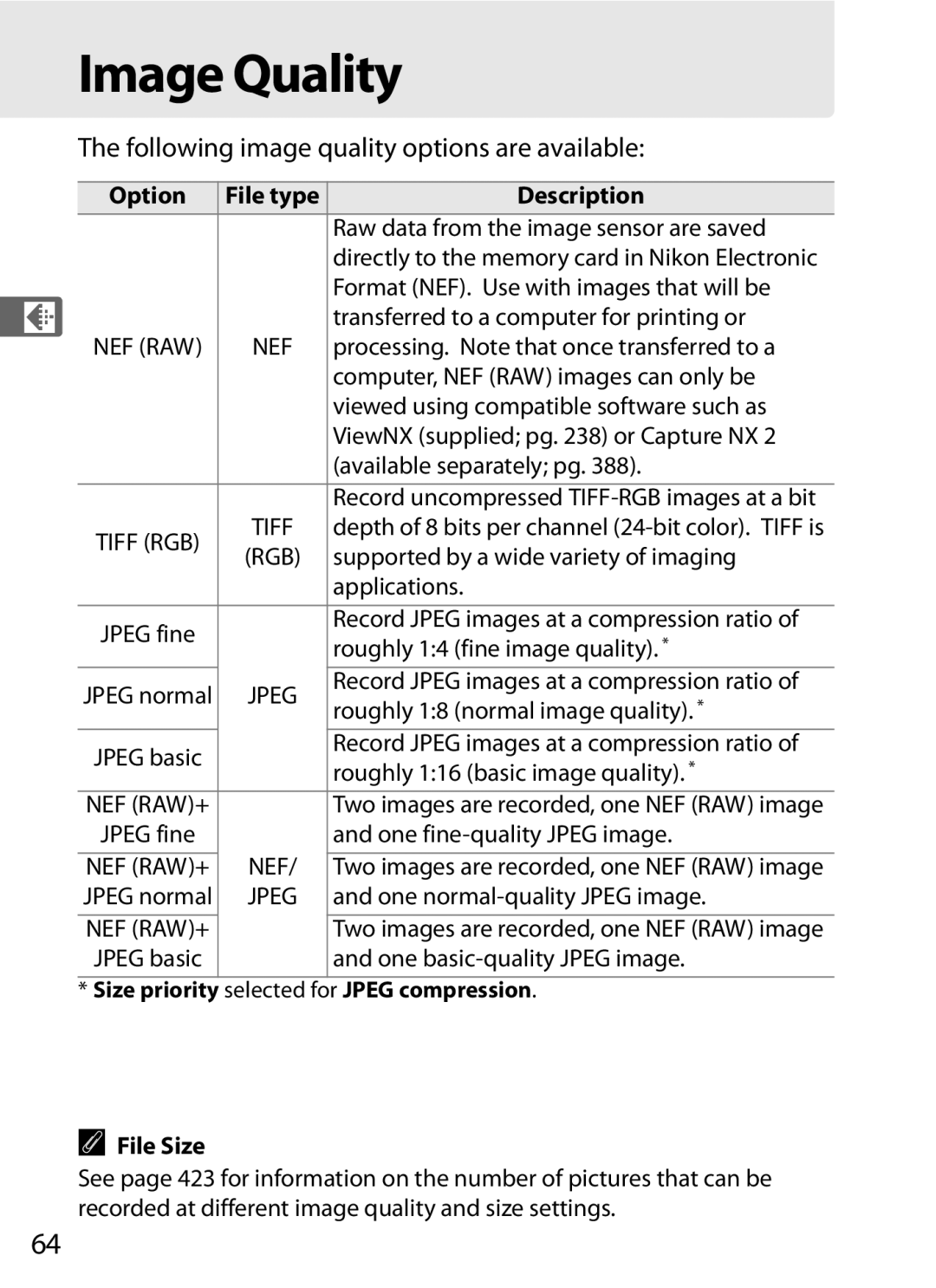 Nikon D700 manual Image Quality, Following image quality options are available, Option File type Description, File Size 