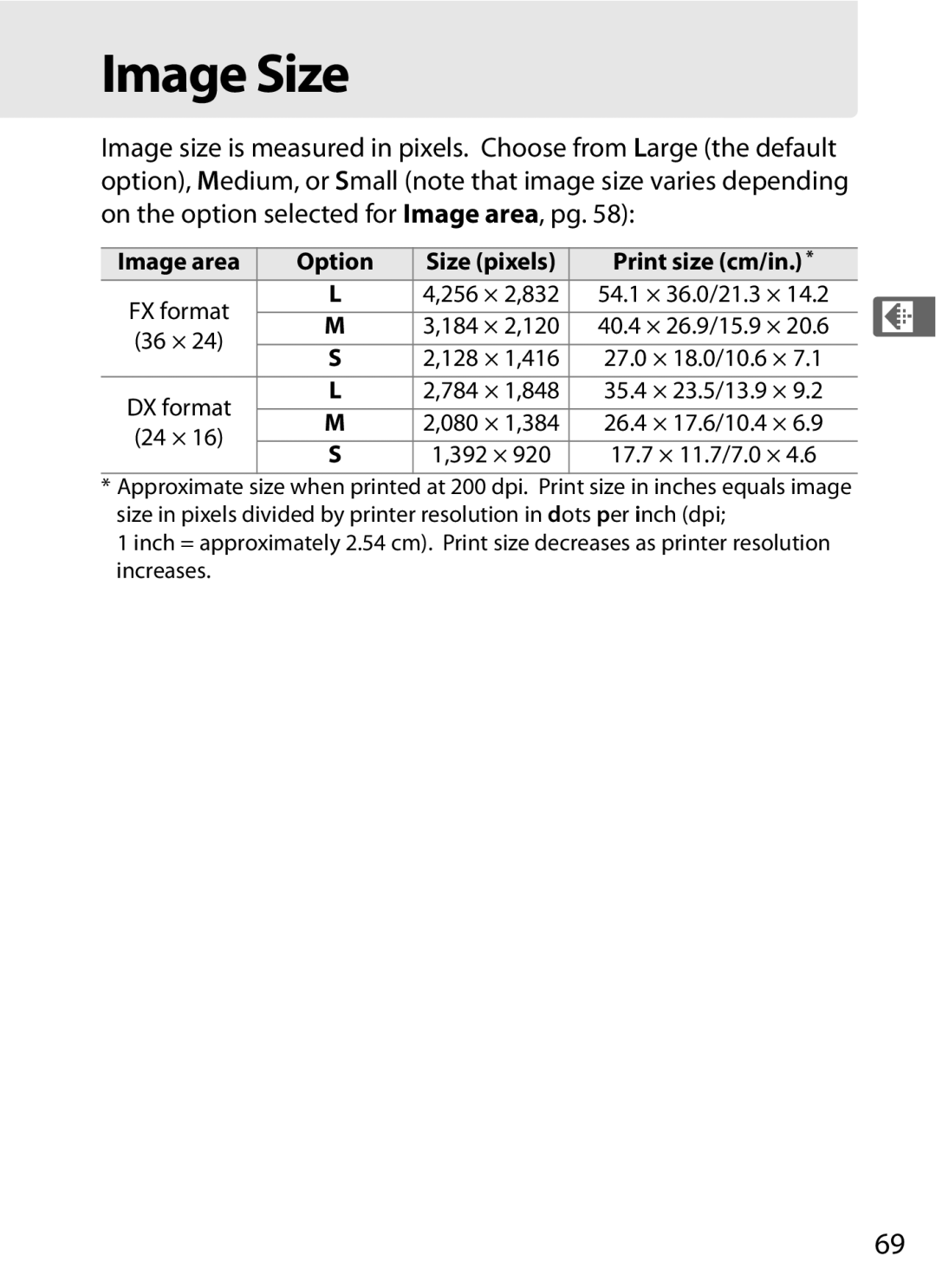 Nikon D700 manual Image Size, Option Size pixels Print size cm/in 