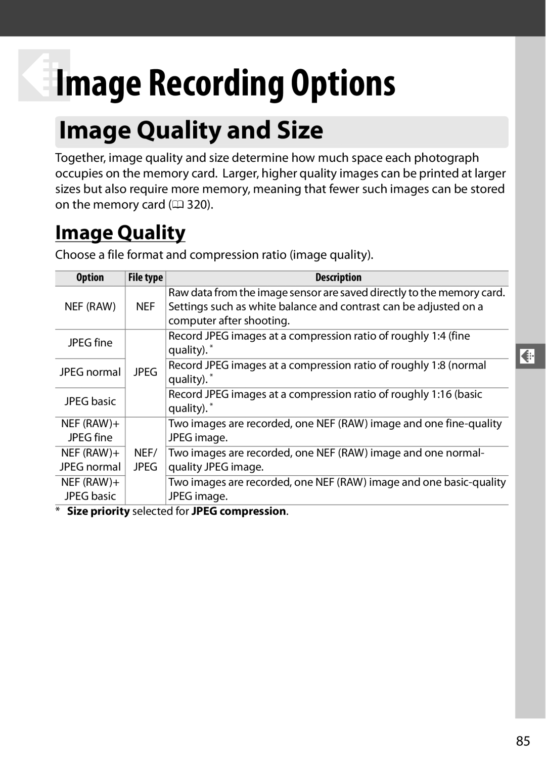 Nikon D7000 (18105mm Kit), 25474 Image Quality and Size, Choose a file format and compression ratio image quality, Option 