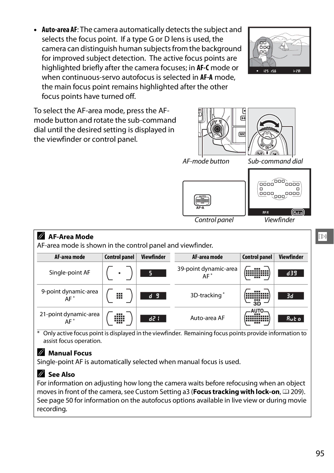 Nikon D7000 18200mm Kit, D7000 (18105mm Kit) Auto-area AF The camera automatically detects the subject, AF-Area Mode 