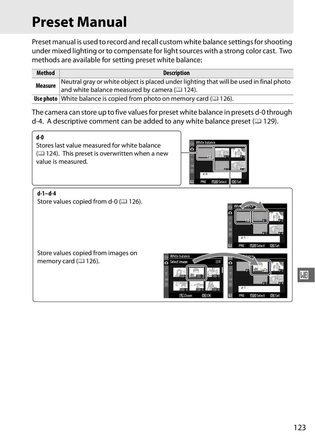 Nikon 25468B Preset Manual, 123, White balance measured by camera 0, White balance is copied from photo on memory card 0 