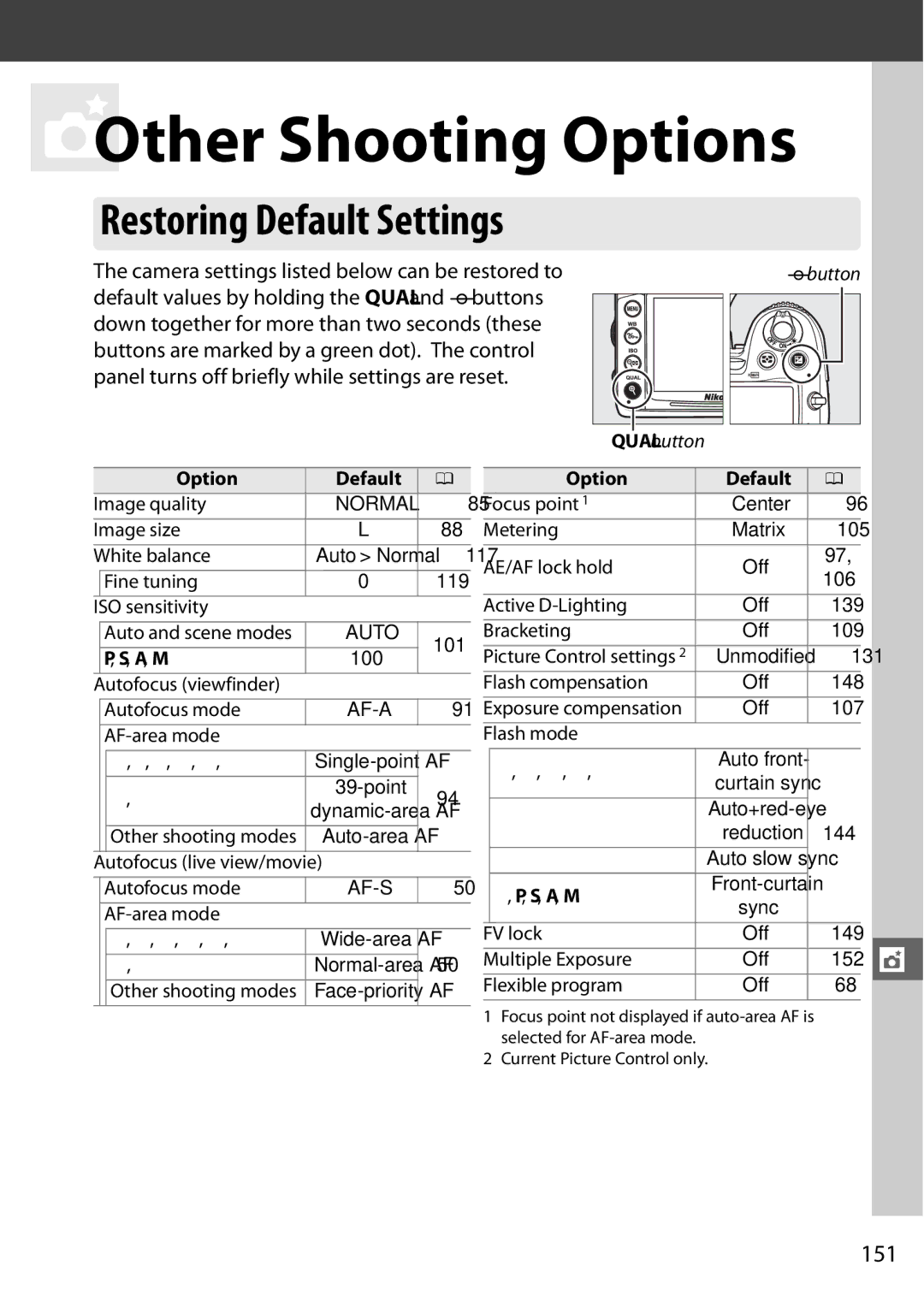 Nikon D7000, 25474, 25468 Restoring Default Settings, 151, Camera settings listed below can be restored to, Option Default 