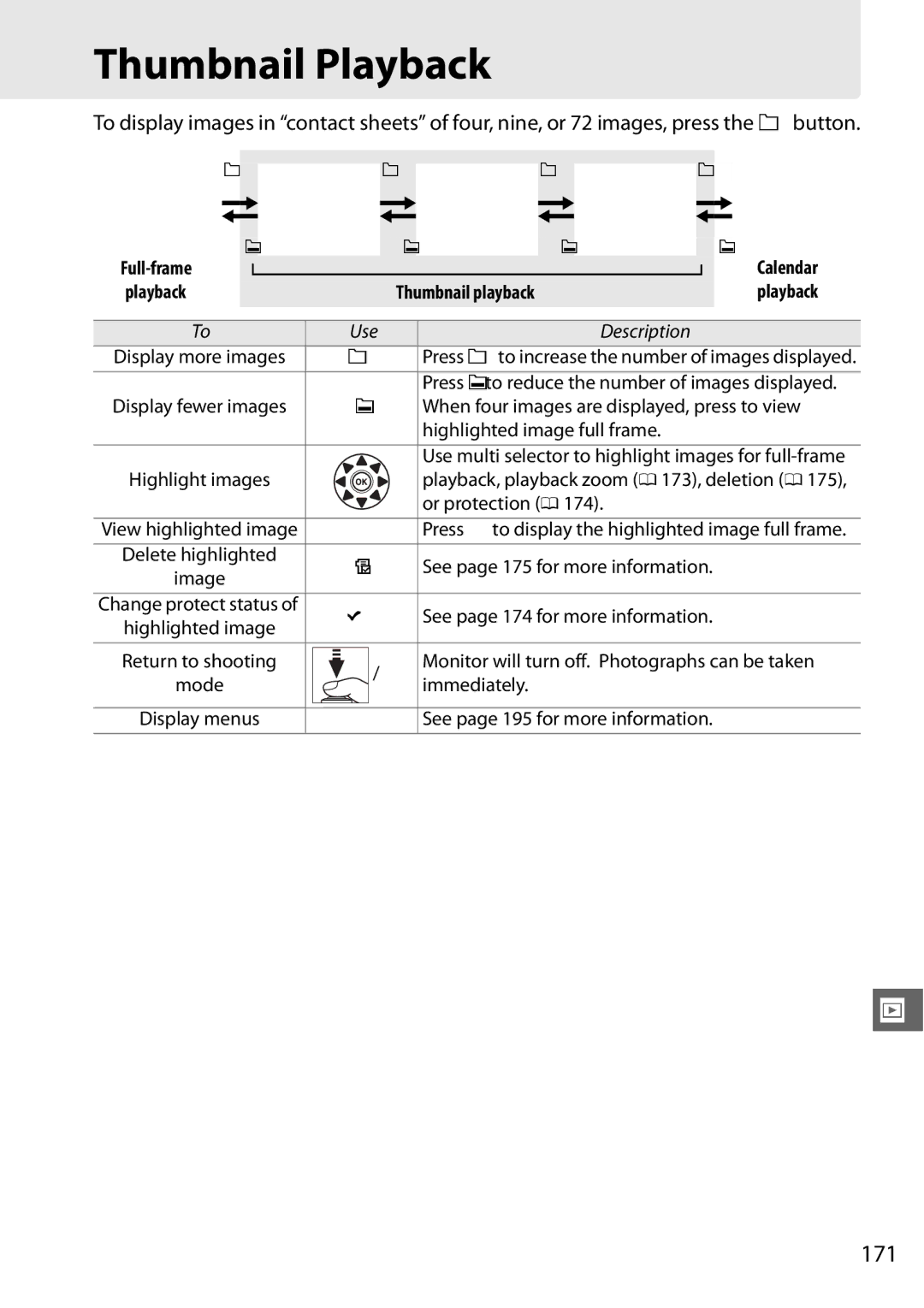 Nikon 25468B, D7000 Thumbnail Playback, 171, When four images are displayed, press to view, Highlighted image full frame 