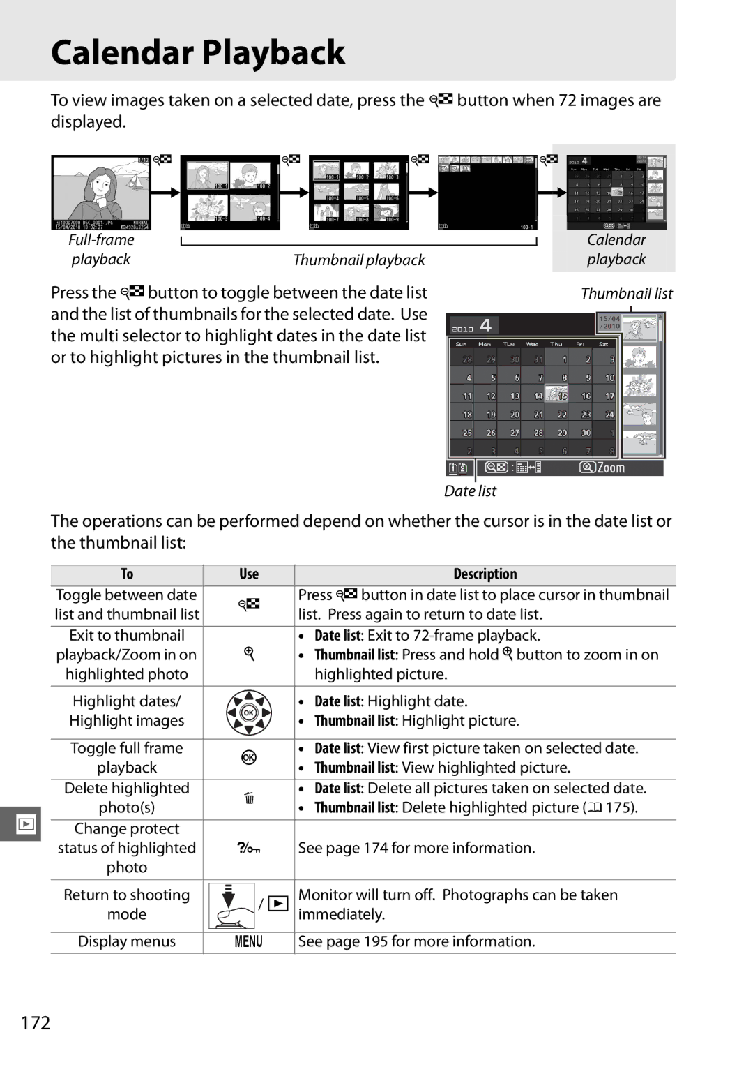 Nikon D7000 18200mm Kit, D7000 (18105mm Kit), D7000 18105mm Kit, D7000 (18200mm Kit), 25474, 25468 Calendar Playback, 172 