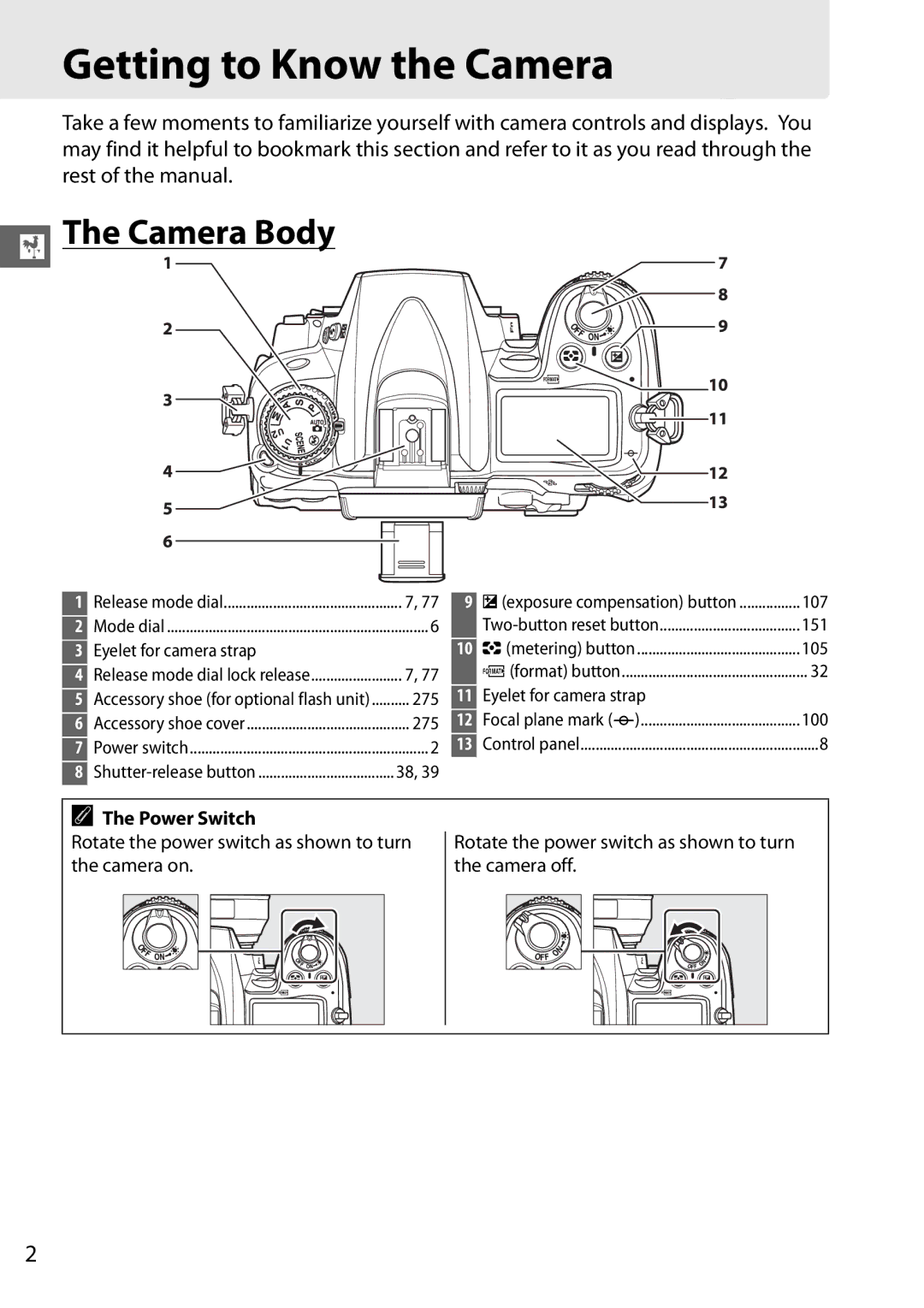 Nikon 25468, D7000 18200mm Kit, D7000 (18105mm Kit), D7000 18105mm Kit Getting to Know the Camera, Camera Body, Power Switch 