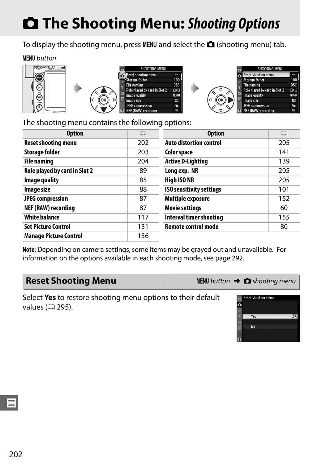 Nikon 25468 CThe Shooting Menu Shooting Options, Reset Shooting Menu, 202, Shooting menu contains the following options 