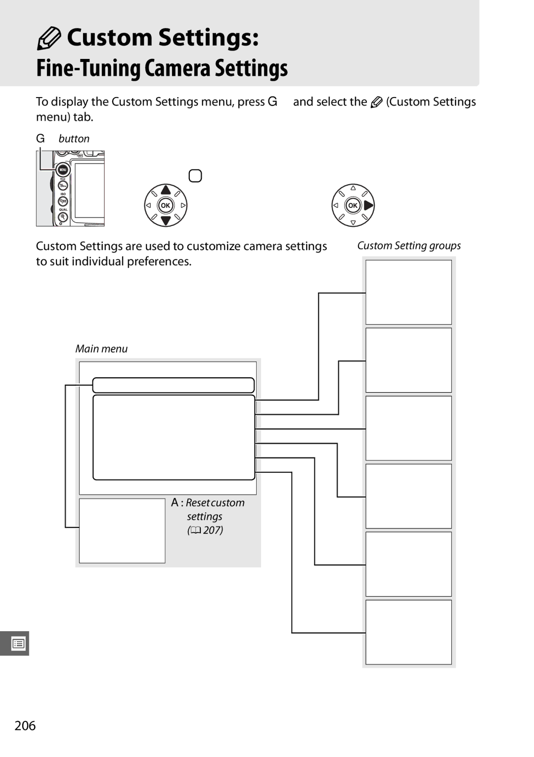 Nikon D7000 18105mm Kit, D7000 18200mm Kit ACustom Settings, 206, Custom Settings are used to customize camera settings 