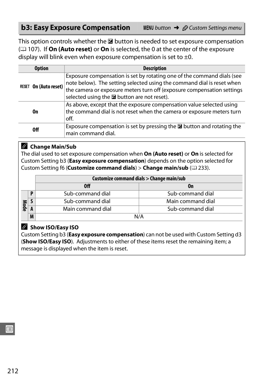 Nikon D7000 18200mm Kit, 25474 212, Change Main/Sub, Mode Customize command dials Change main/sub Off, Show ISO/Easy ISO 