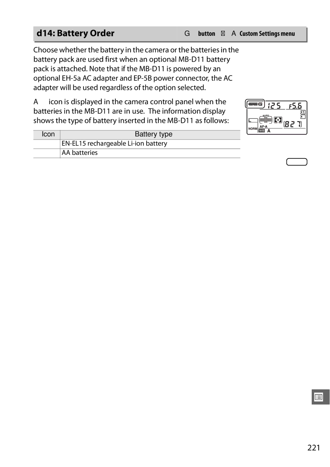 Nikon D7000 (18105mm Kit) D14 Battery Order, 221, Icon Battery type, $ EN-EL15 rechargeable Li-ion battery, AA batteries 