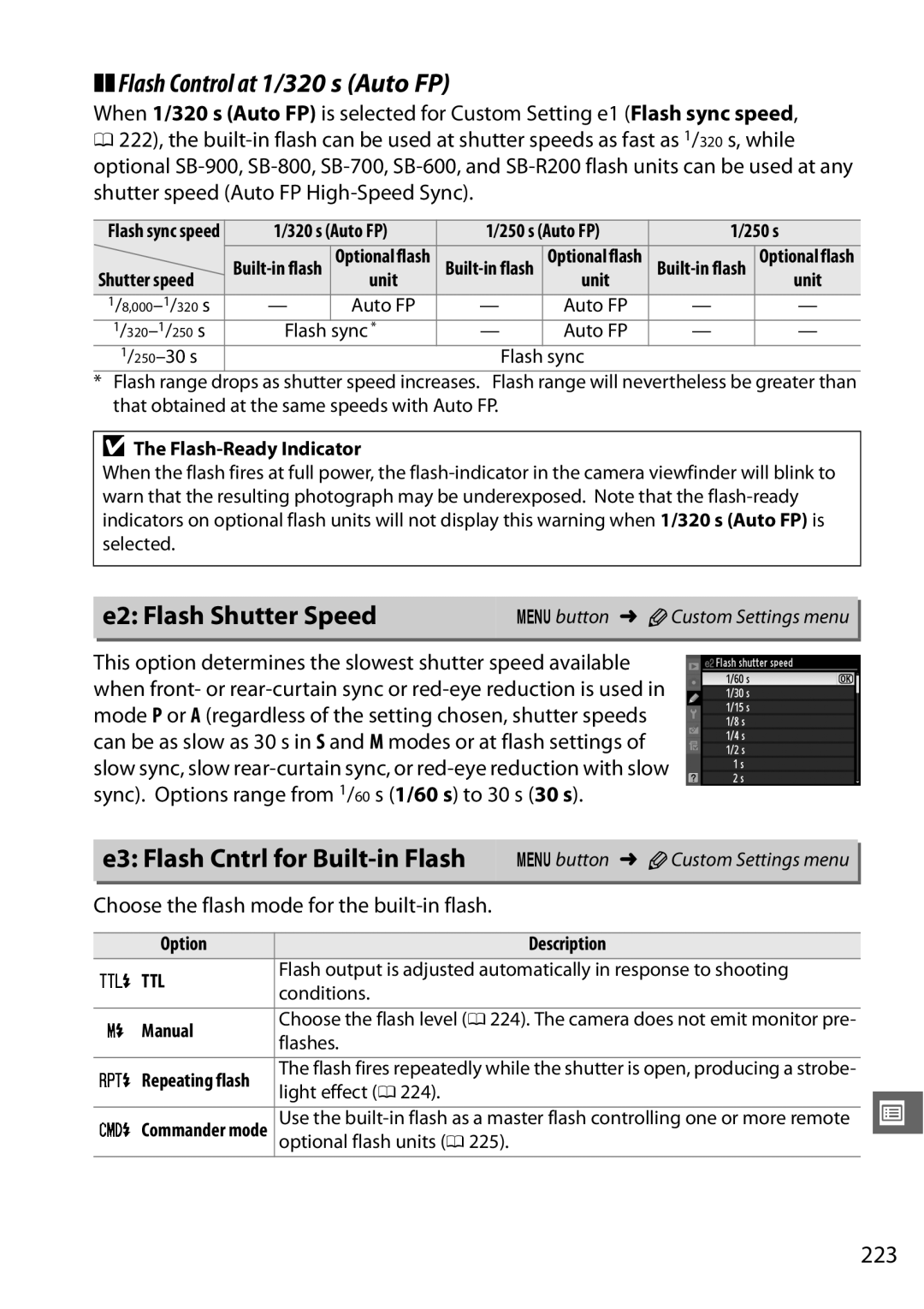 Nikon D7000, 25474, 25468 Flash Control at 1/320 s Auto FP, E2 Flash Shutter Speed, E3 Flash Cntrl for Built-in Flash, 223 