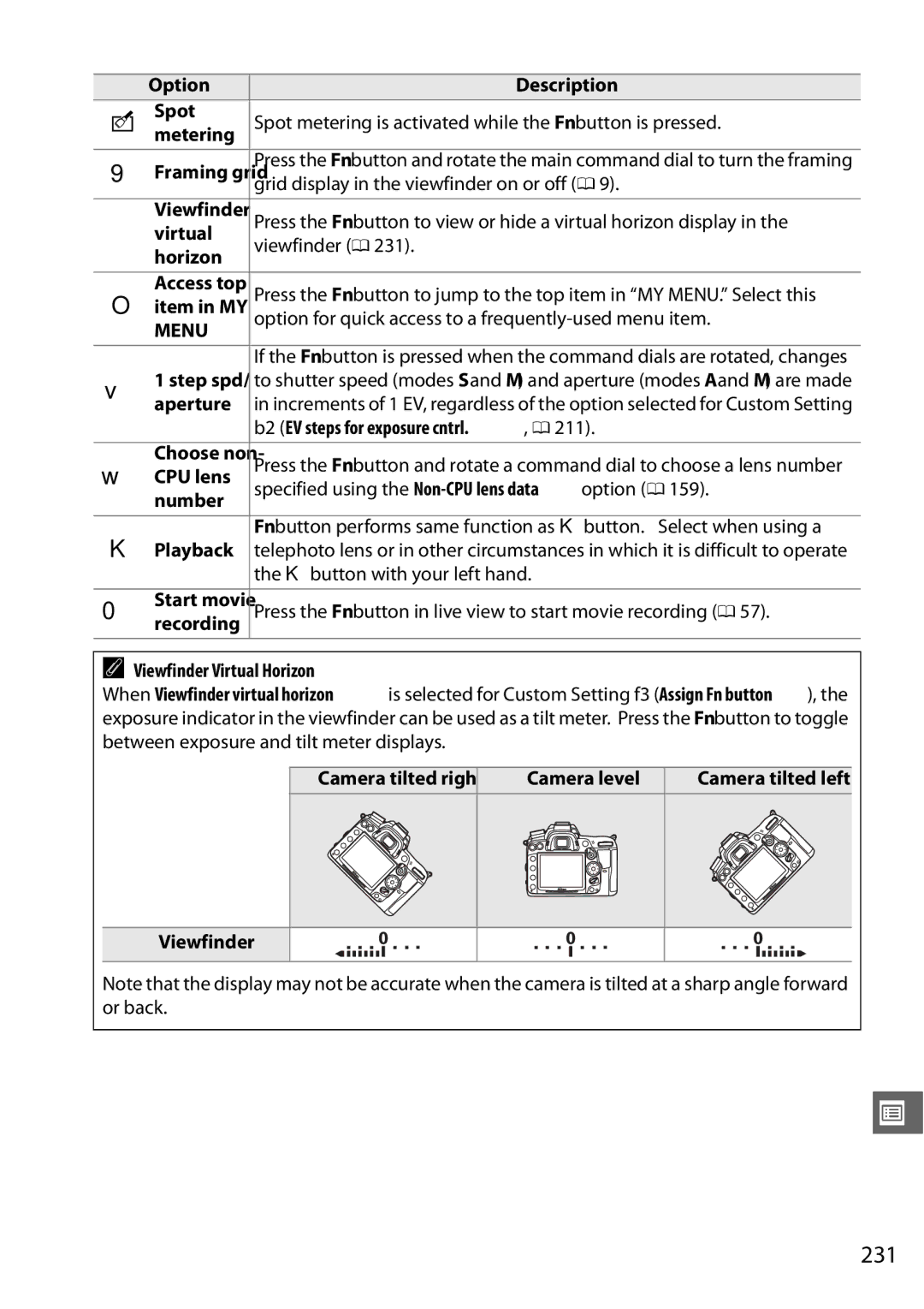 Nikon D7000 18200mm Kit, D7000 (18105mm Kit), D7000 18105mm Kit, D7000 (18200mm Kit), 25474, 25468B user manual 231 