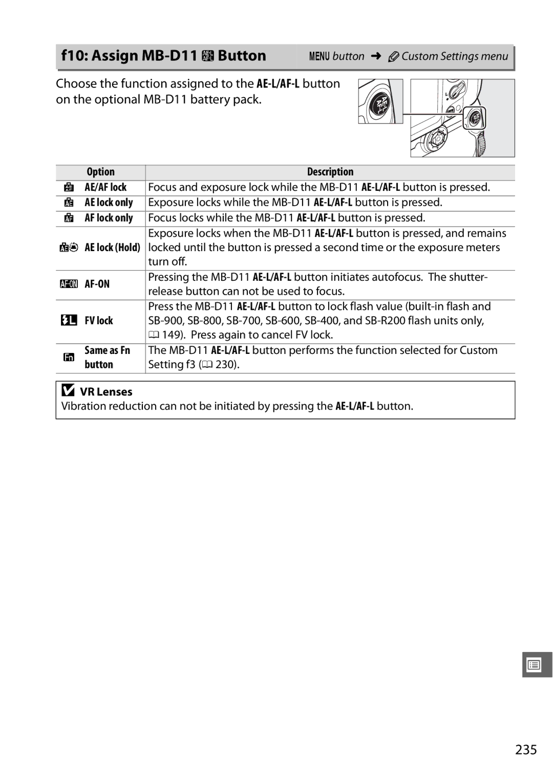 Nikon 25468B, D7000 F10 Assign MB-D11 4Button, 235, Release button can not be used to focus, Press again to cancel FV lock 