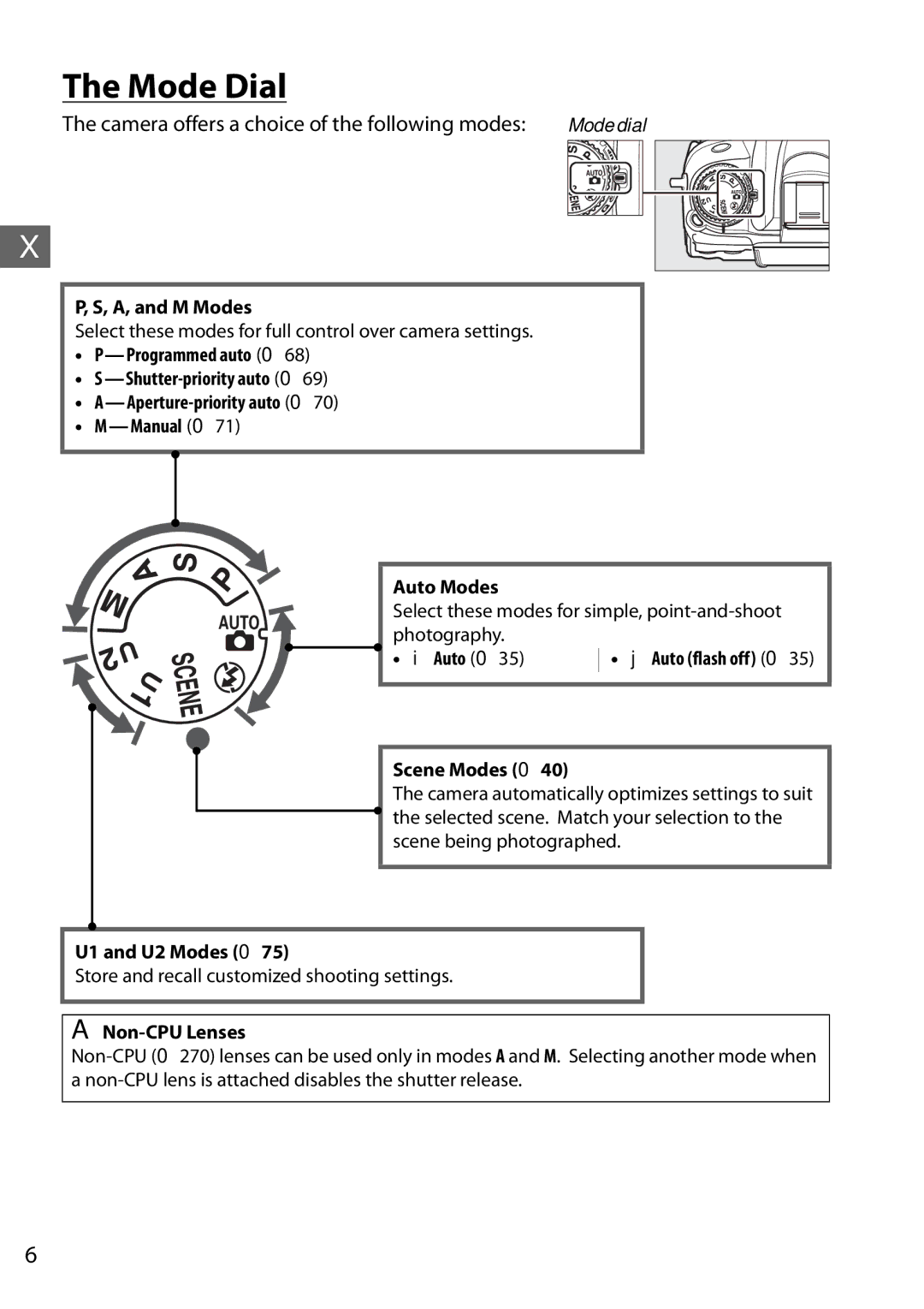 Nikon D7000 18105mm Kit, D7000 18200mm Kit, D7000 (18105mm Kit), D7000 (18200mm Kit), 25474, 25468B user manual Mode Dial 