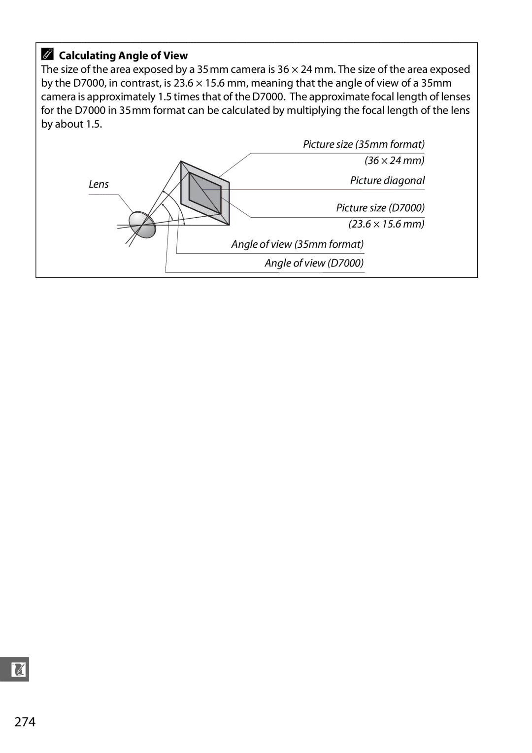 Nikon 25468, D7000 18200mm Kit, D7000 (18105mm Kit), D7000 18105mm Kit, D7000 (18200mm Kit) 274, Calculating Angle of View 