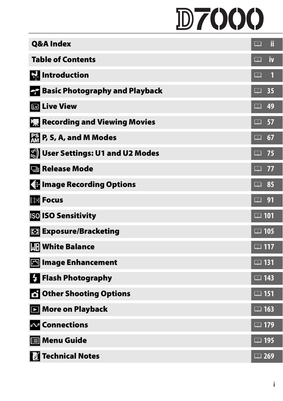 Nikon D7000, 25474 ZExposure/Bracketing, RWhite Balance, JImage Enhancement, LFlash Photography, TOther Shooting Options 