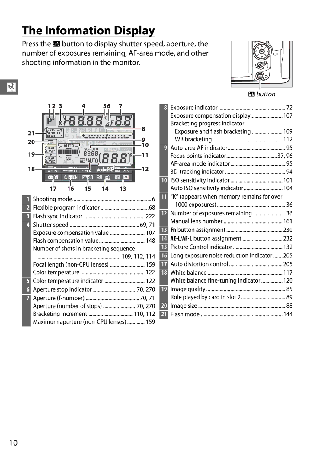 Nikon 25468, D7000 18200mm Kit, D7000 (18105mm Kit), D7000 18105mm Kit, D7000 (18200mm Kit) Information Display, Rbutton 