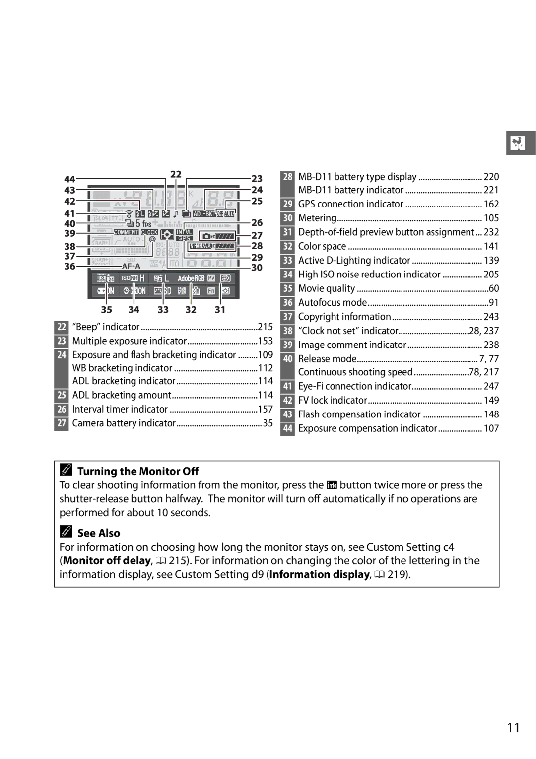 Nikon 25468B, D7000 18200mm Kit, D7000 (18105mm Kit), D7000 18105mm Kit, 25474 user manual Turning the Monitor Off, See Also 