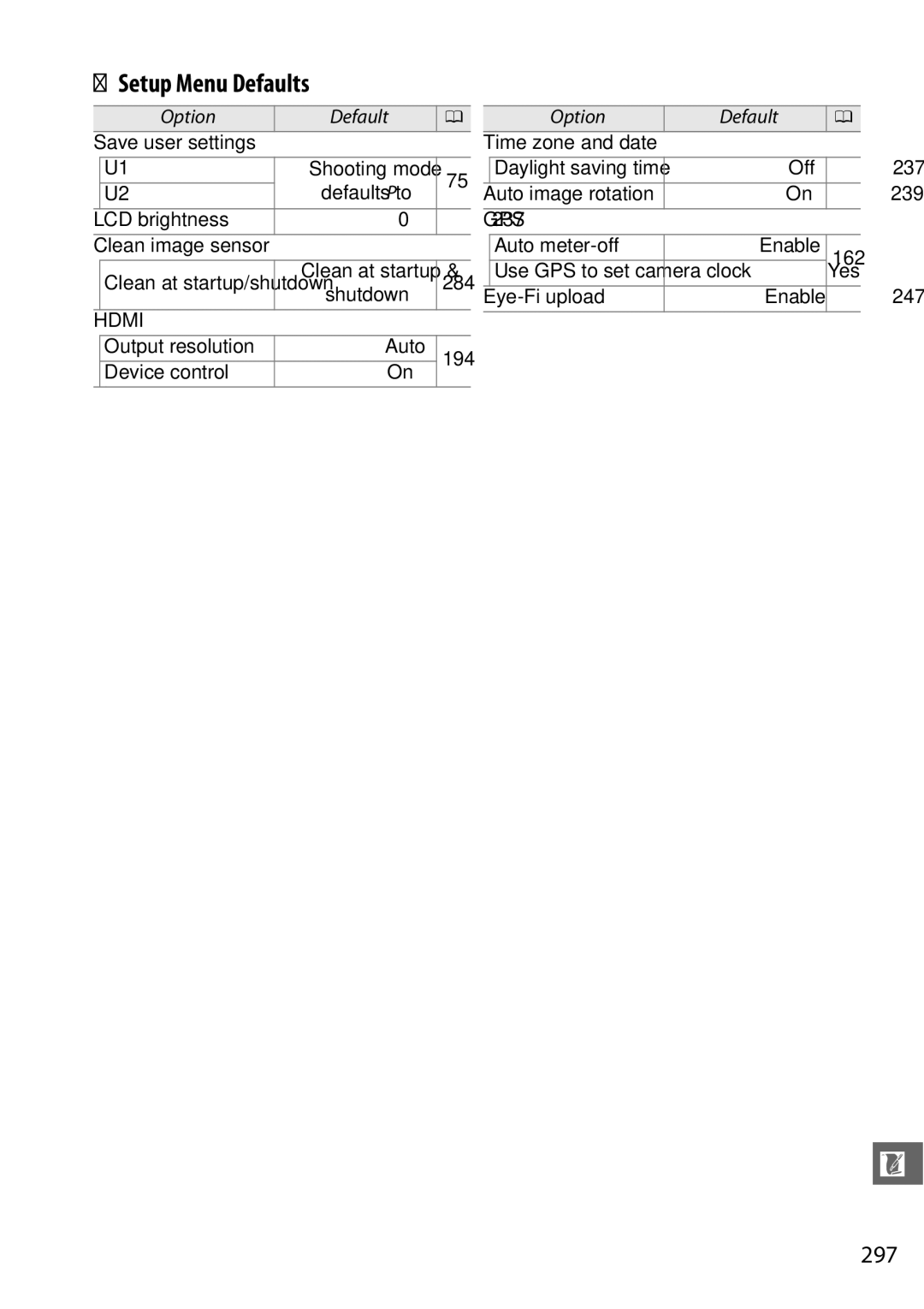 Nikon 25474, D7000 18200mm Kit, D7000 (18105mm Kit), D7000 18105mm Kit, D7000 (18200mm Kit), 25468 Setup Menu Defaults, 297 