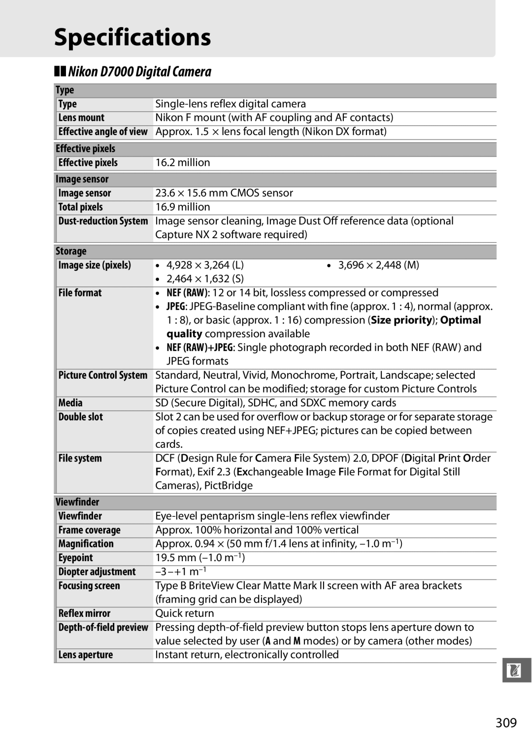 Nikon D7000 (18105mm Kit), D7000 18200mm Kit, D7000 18105mm Kit, 25474, 25468 Specifications, Nikon D7000 Digital Camera, 309 