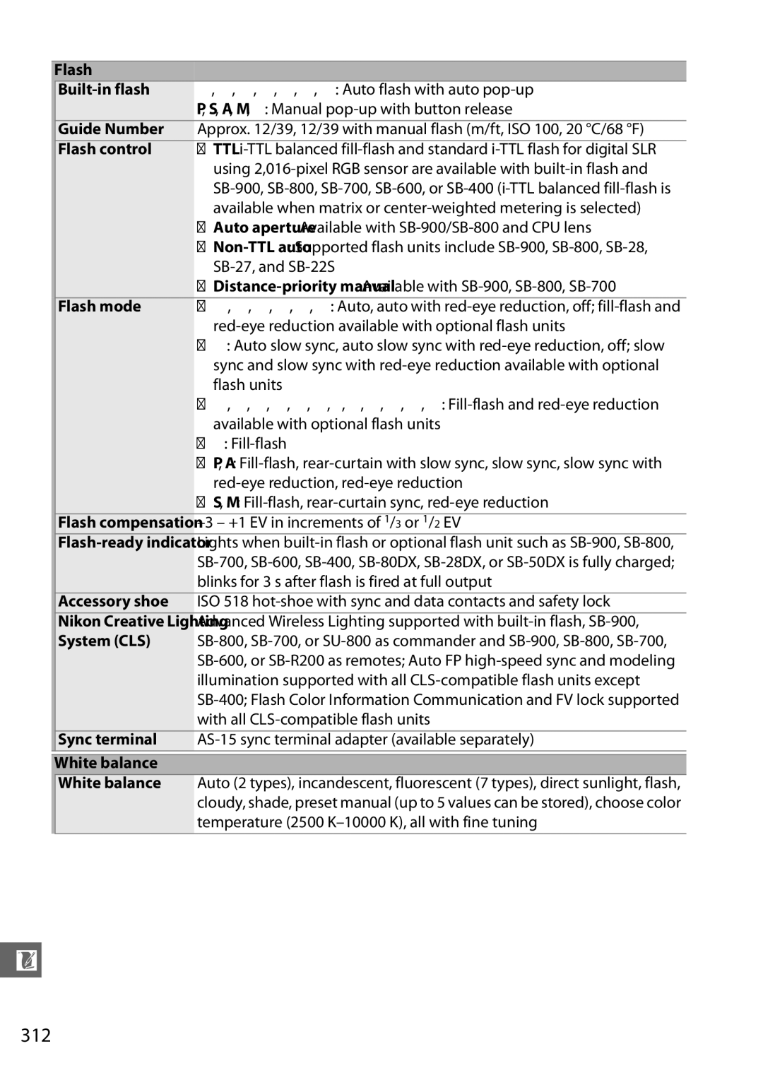 Nikon D7000 (18200mm Kit), D7000 18200mm Kit, D7000 (18105mm Kit), D7000 18105mm Kit, 25474, 25468B user manual 312 