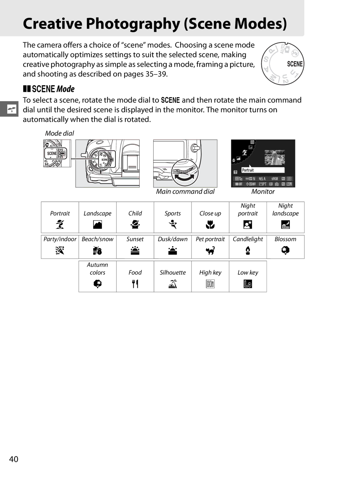 Nikon D7000 (18200mm Kit), D7000 18200mm Kit, D7000 (18105mm Kit), D7000 18105mm Kit Creative Photography Scene Modes, HMode 