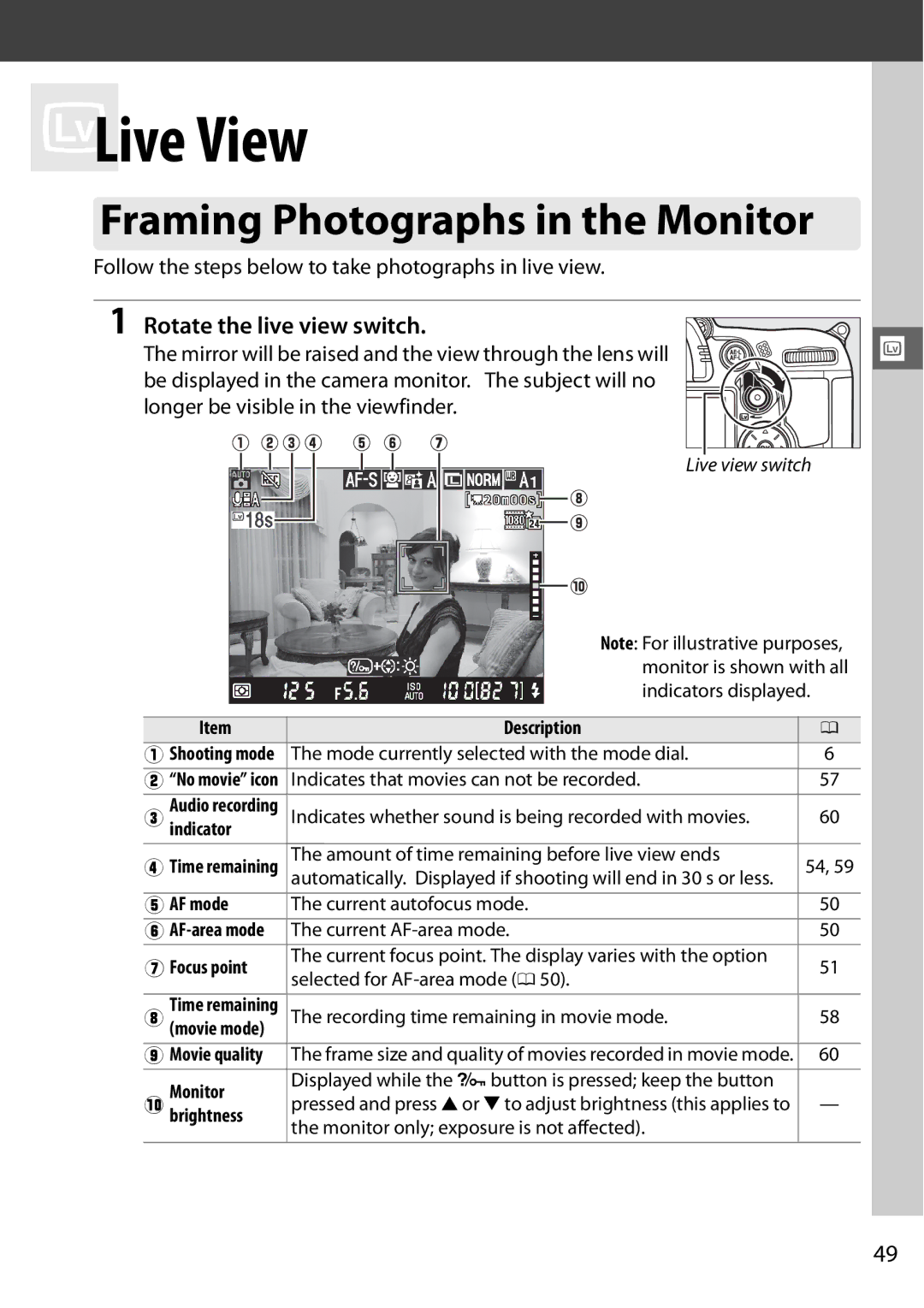 Nikon 25474, D7000 18200mm Kit, D7000 (18105mm Kit), 25468 Framing Photographs in the Monitor, Rotate the live view switch 