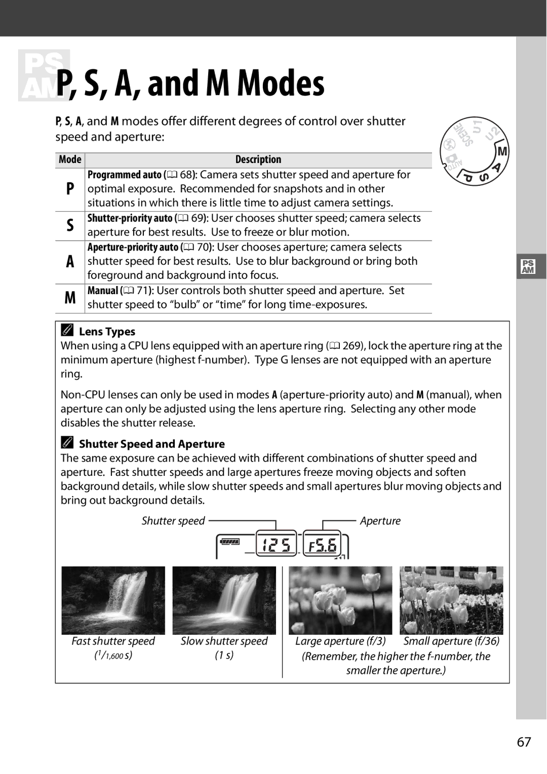 Nikon 25468B, D7000, 25474 Optimal exposure. Recommended for snapshots and in other, Lens Types, Shutter Speed and Aperture 