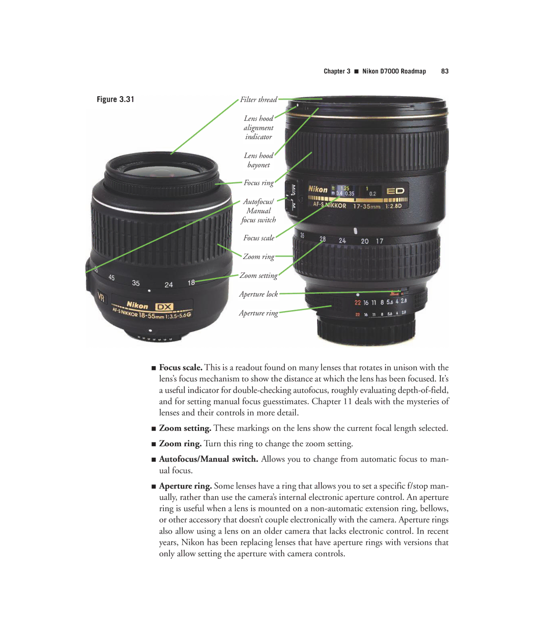 Nikon D7000 manual Focus ring Autofocus 