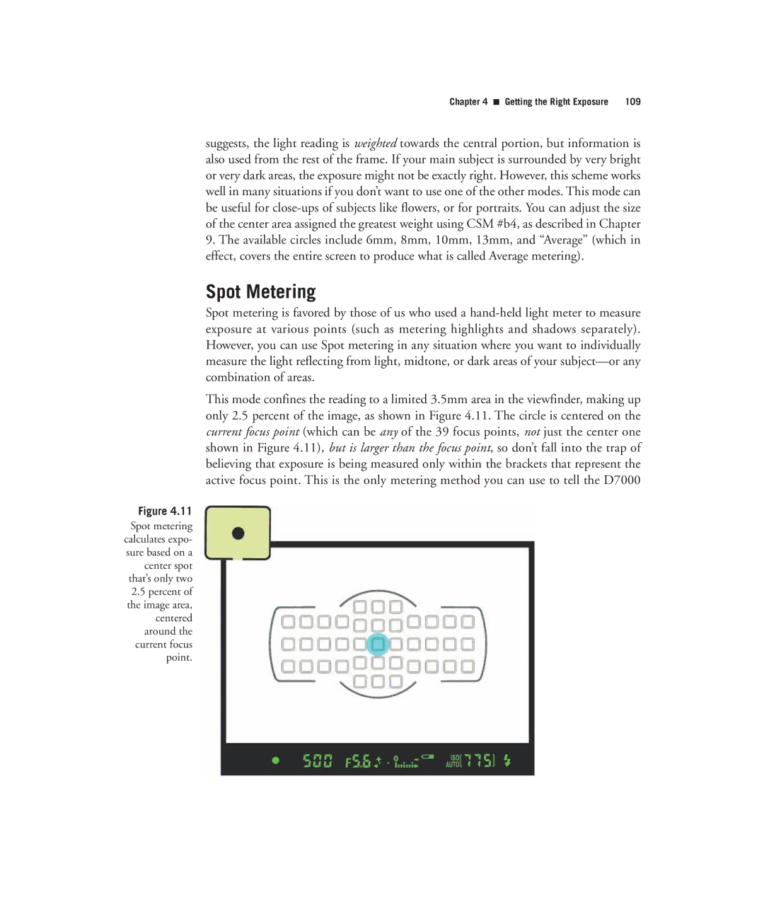 Nikon D7000 manual Spot Metering 