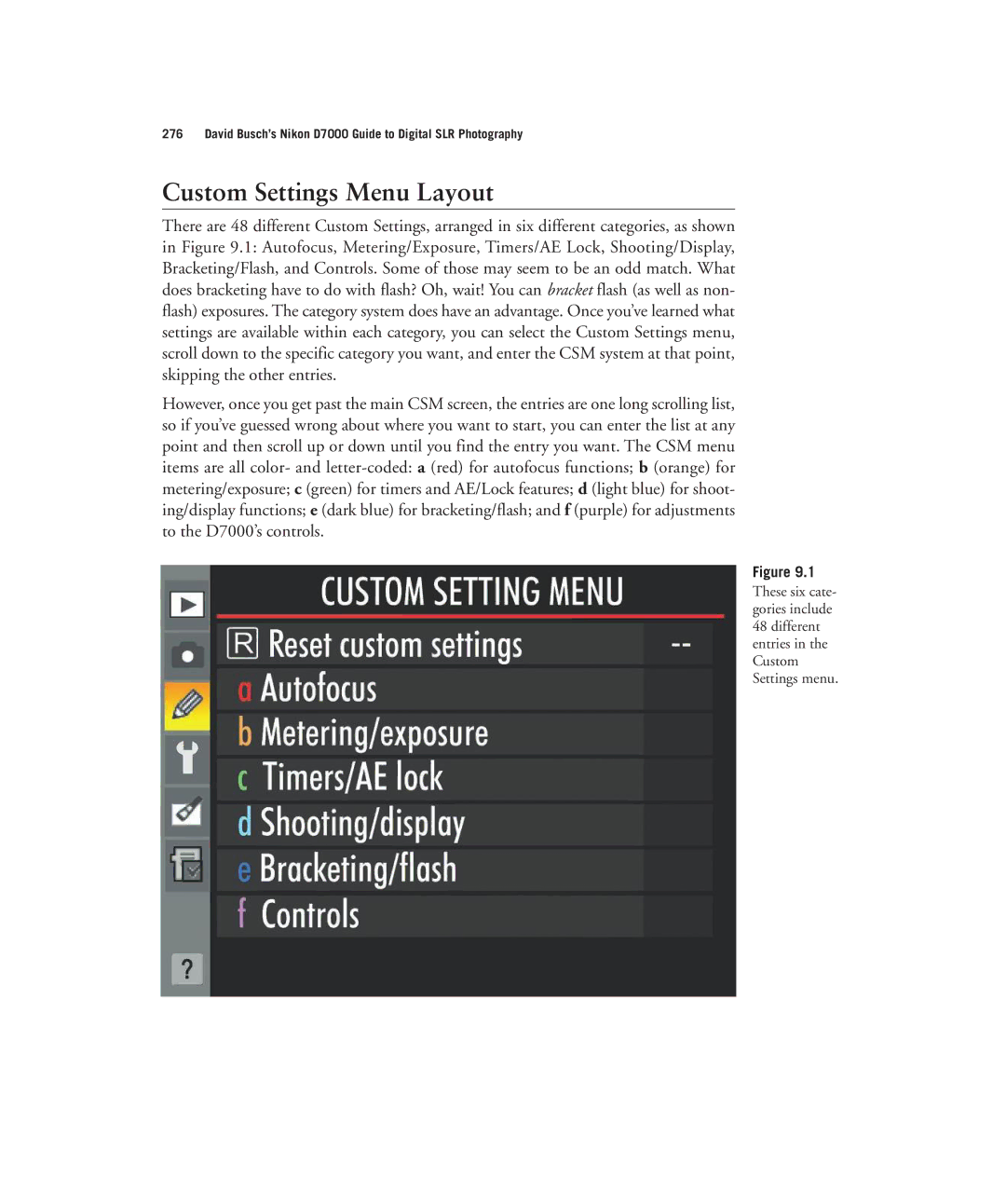 Nikon D7000 manual Custom Settings Menu Layout 