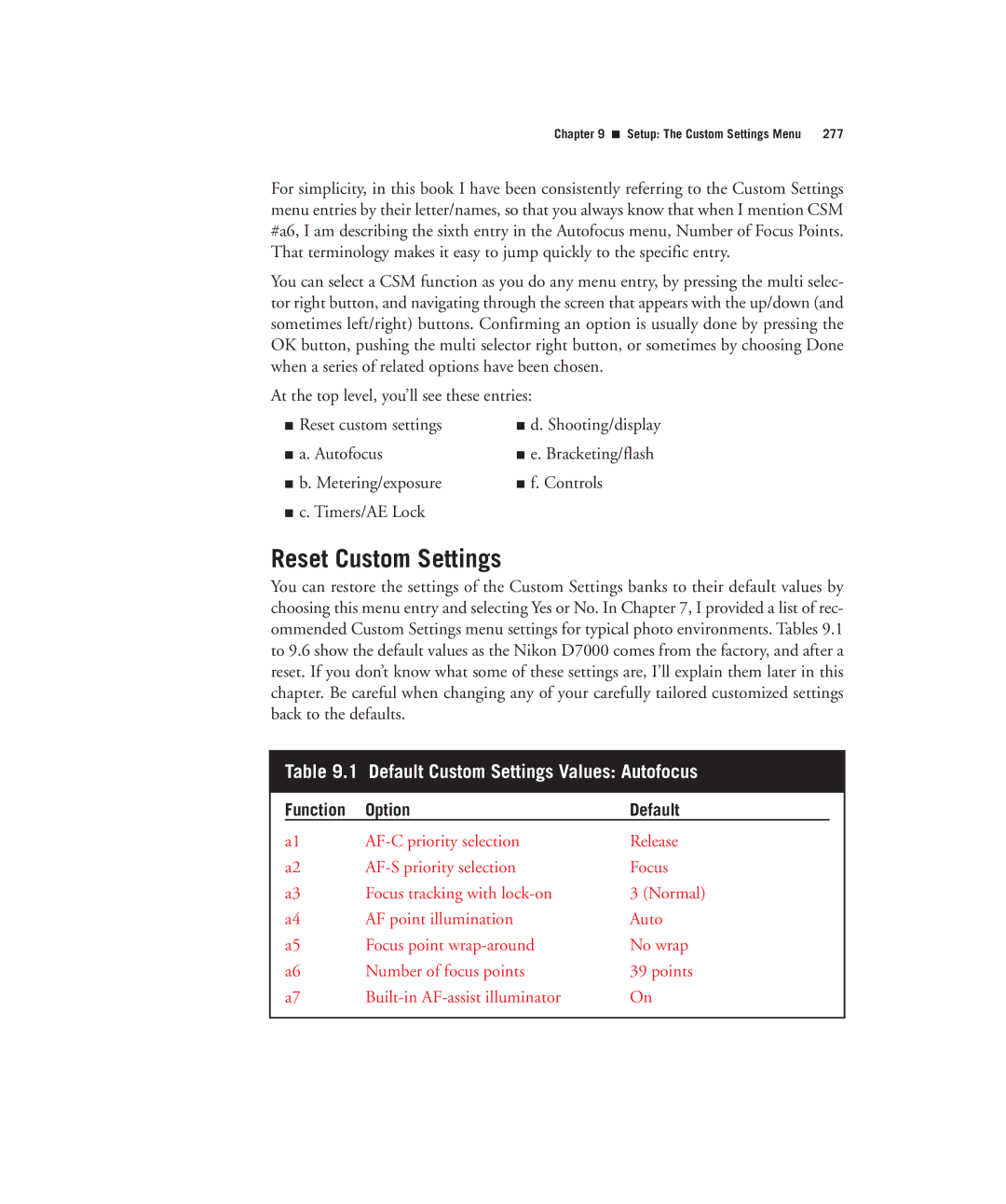 Nikon D7000 manual Reset Custom Settings, Default Custom Settings Values Autofocus 