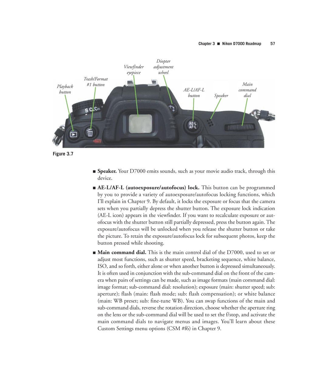 Nikon D7000 manual Playback Button 