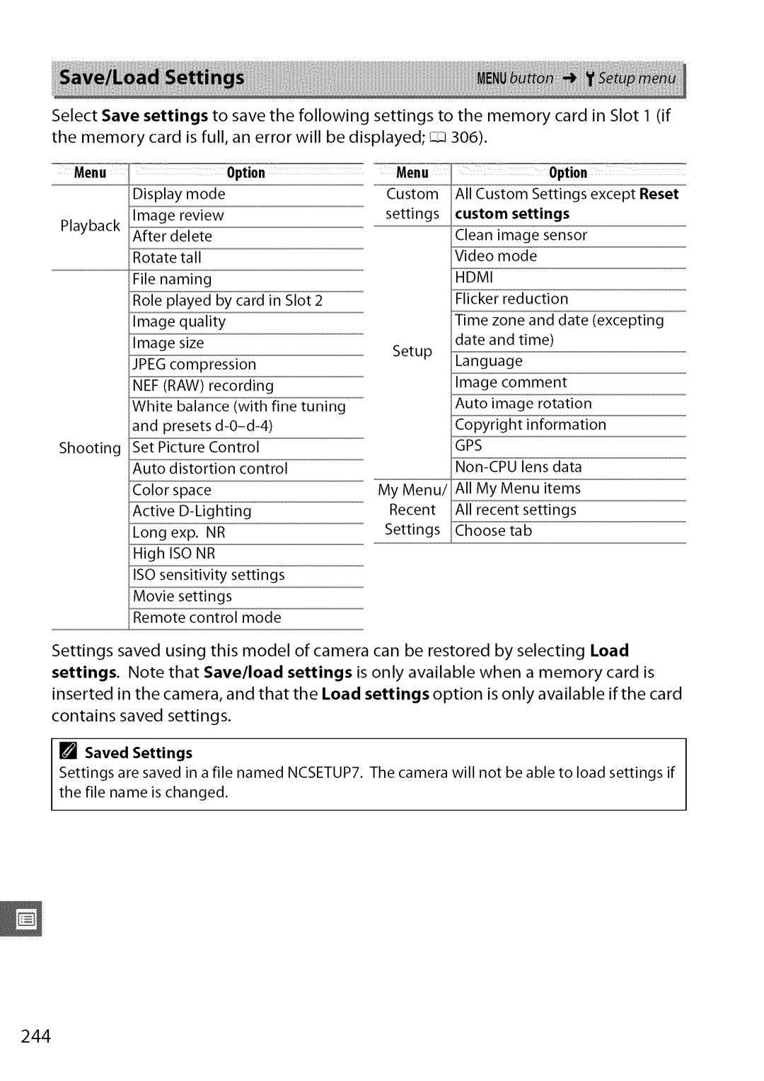 Nikon D7000 user manual Shooting, 244, Option, Custom settings, Saved Settings 