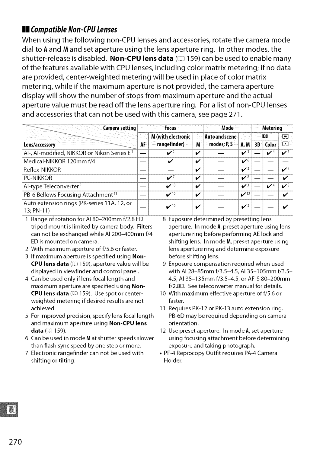 Nikon D7000 user manual II Compatible Non-CPULenses, 27O 