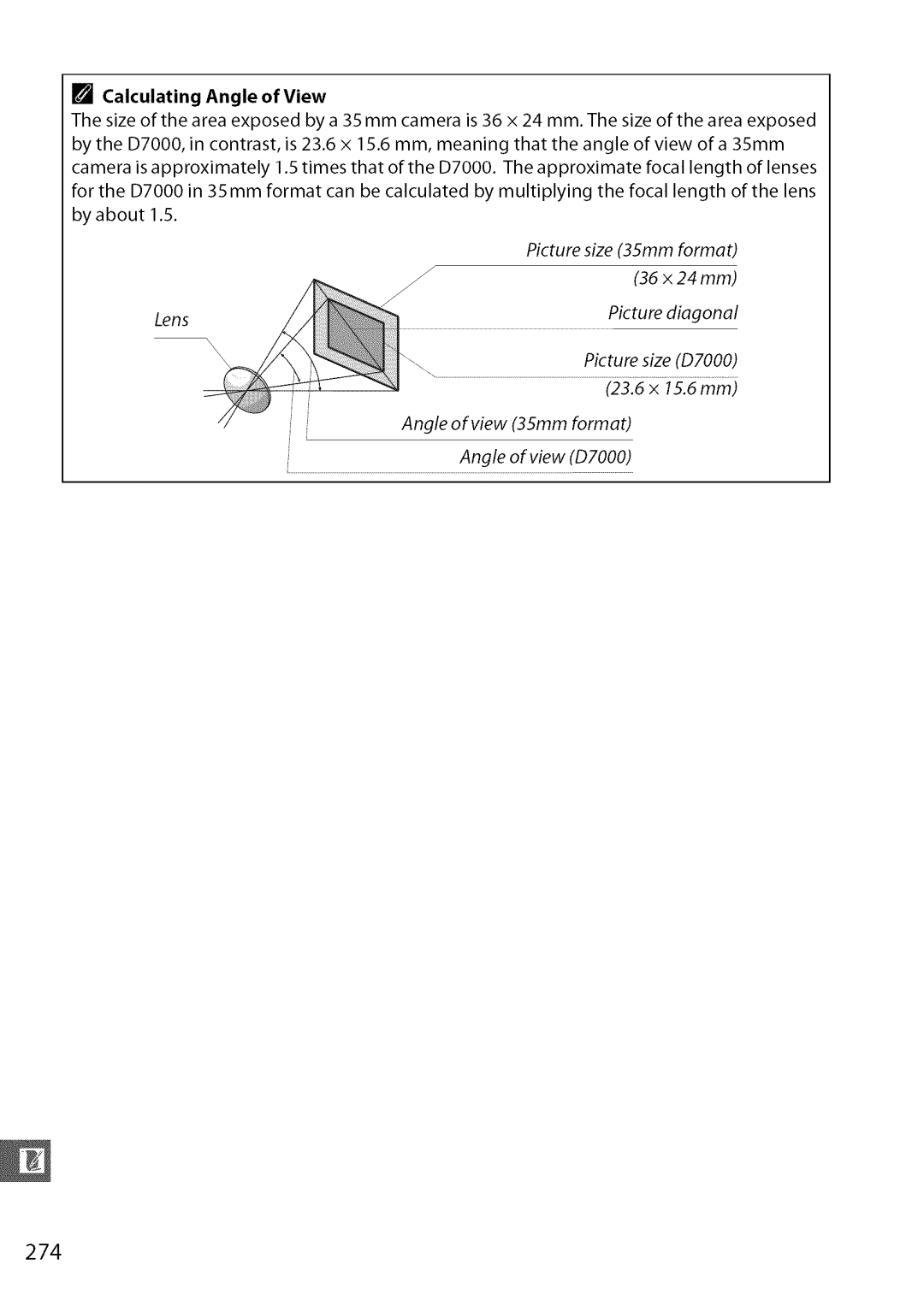 Nikon D7000 user manual 274, Calculating Angle of View 