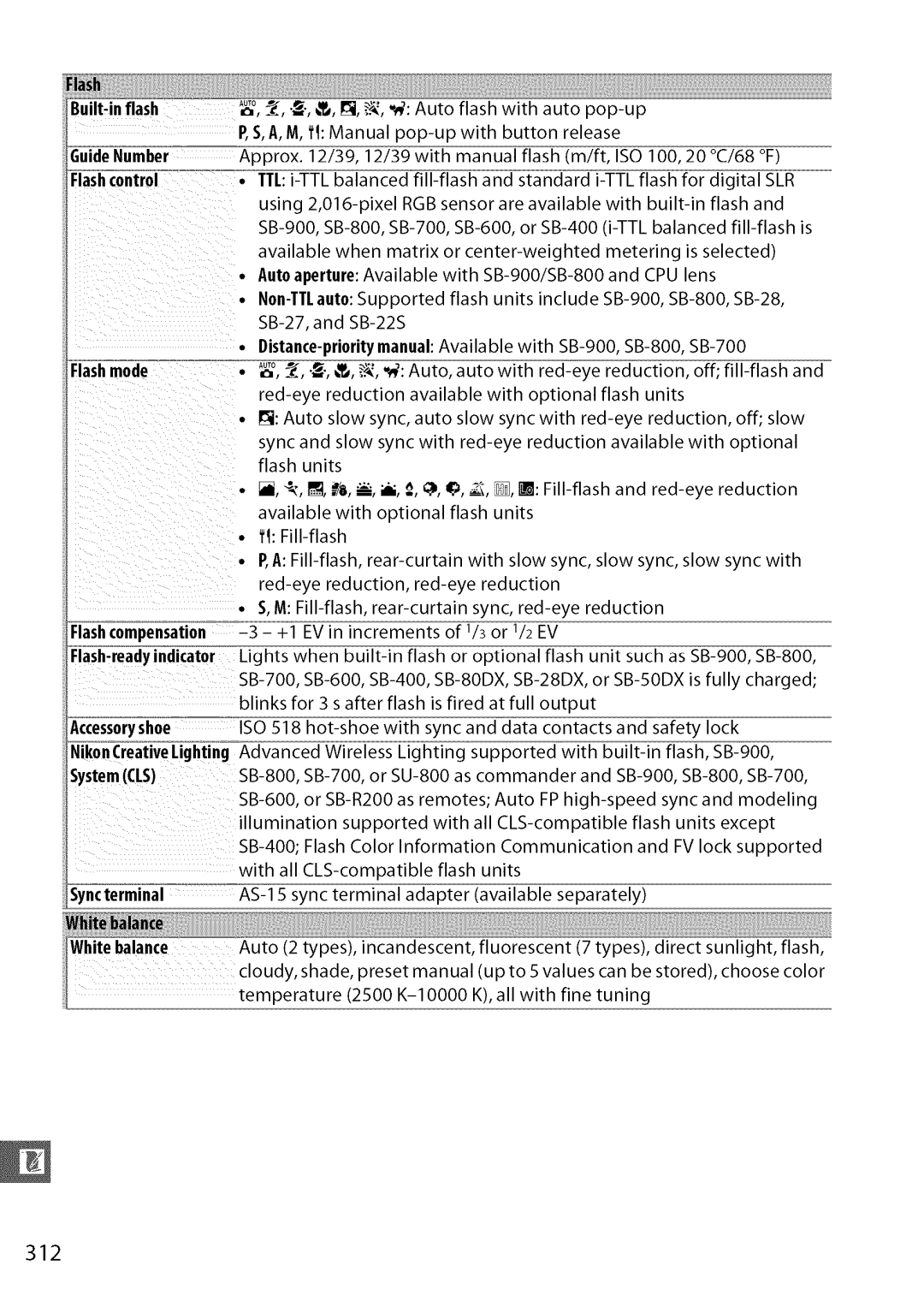 Nikon D7000 user manual 312, Built,inflash ?. #Auto, Distance-prioritymanual Available, Accessoryshoe ISO, Lock 