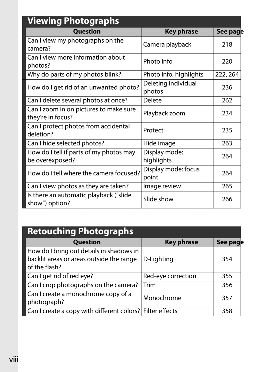 Nikon D7000BODY, D700OUTFIT, D700BODY, D7000KIT user manual Viewing Photographs, Viii 