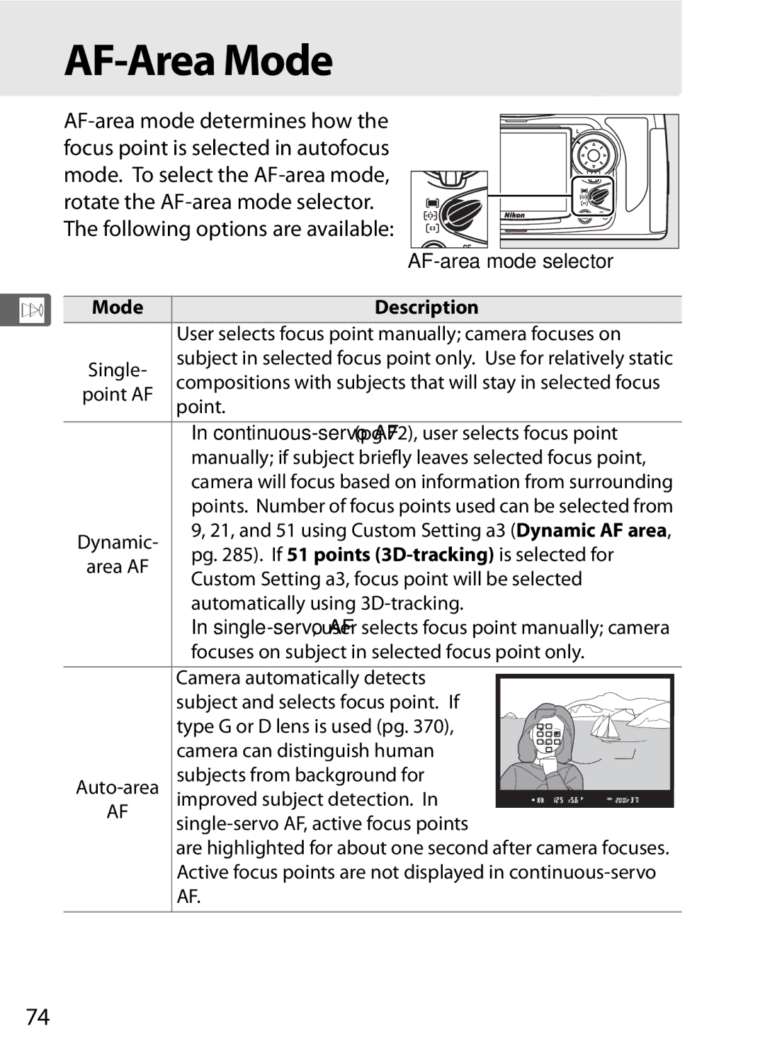 Nikon D700OUTFIT, D700BODY, D7000KIT AF-Area Mode, Following options are available, AF-area mode selector, Mode Description 