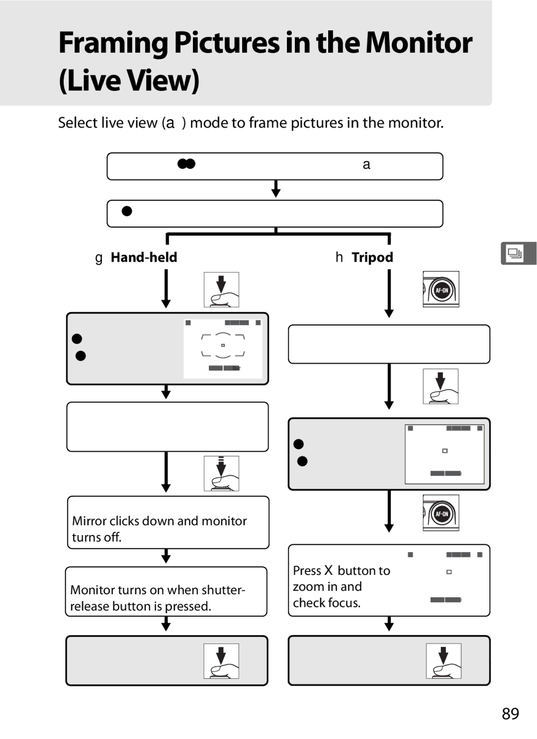 Nikon D7000KIT Framing Pictures in the Monitor Live View, Select live view a mode to frame pictures in the monitor 