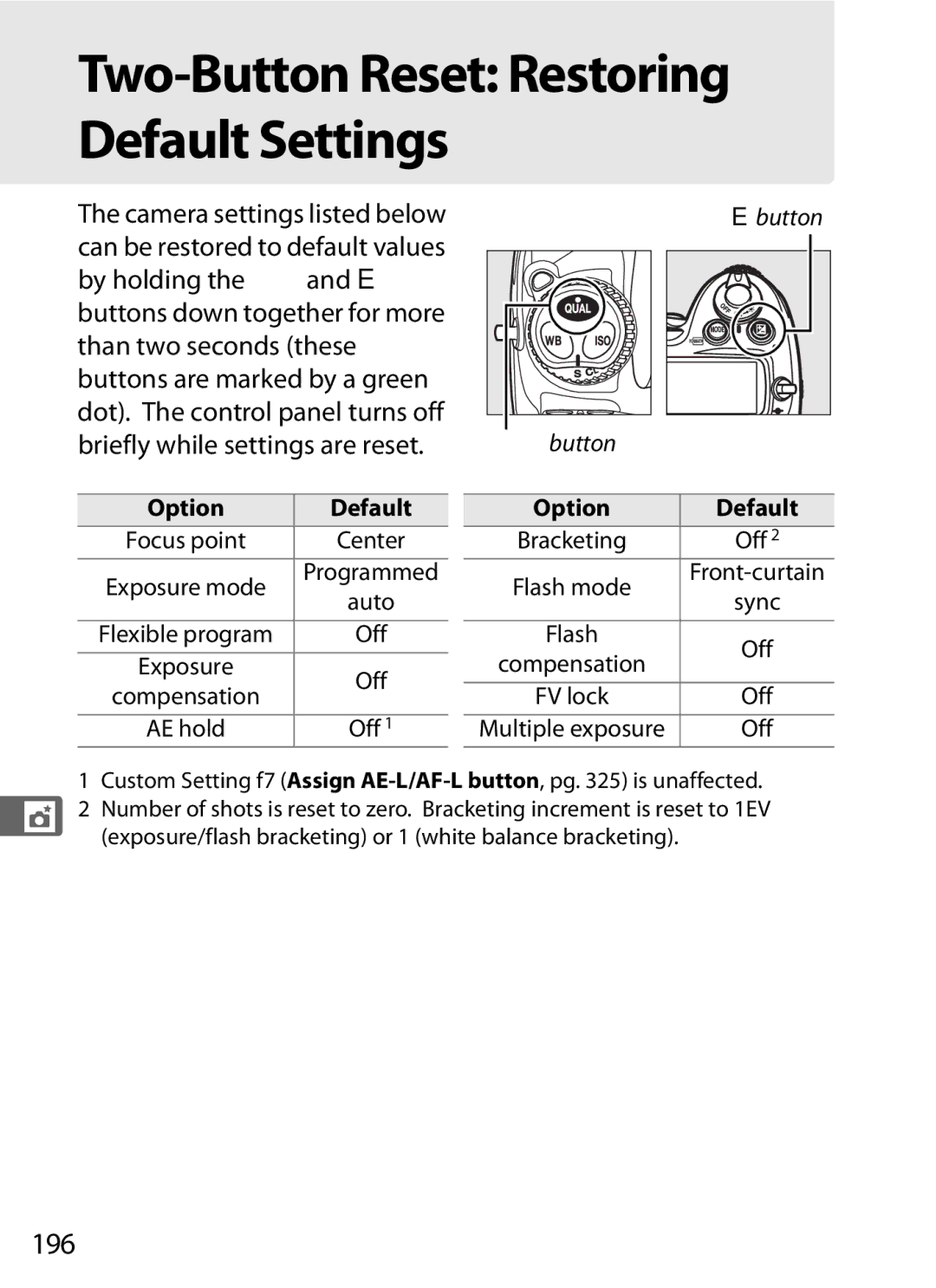 Nikon D7000BODY, D700OUTFIT, D700BODY, D7000KIT user manual 196, Off, Ebutton Qual button Option Default 